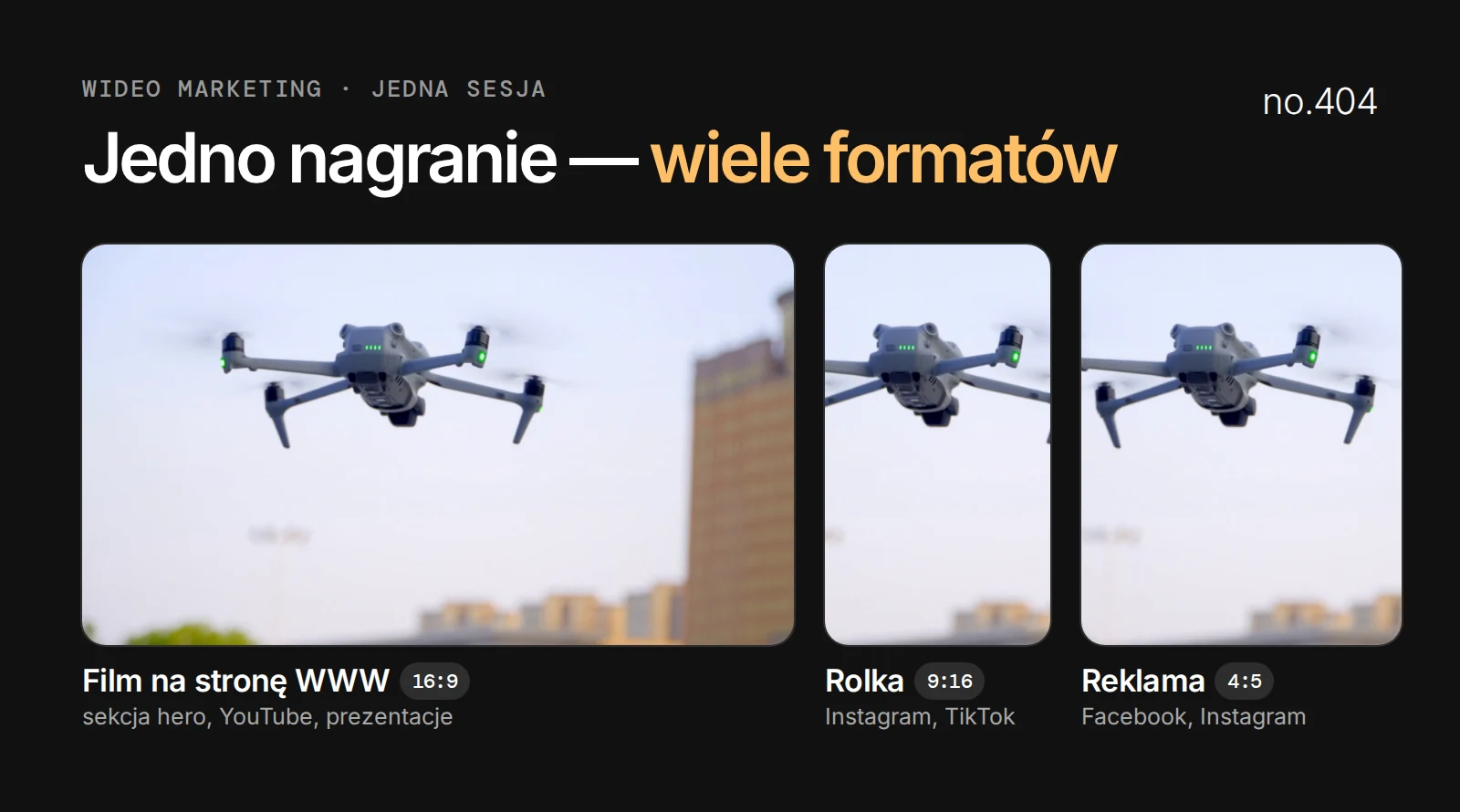 Wideo marketing dla firm: jedno nagranie w formatach 16:9, 9:16 i 4:5